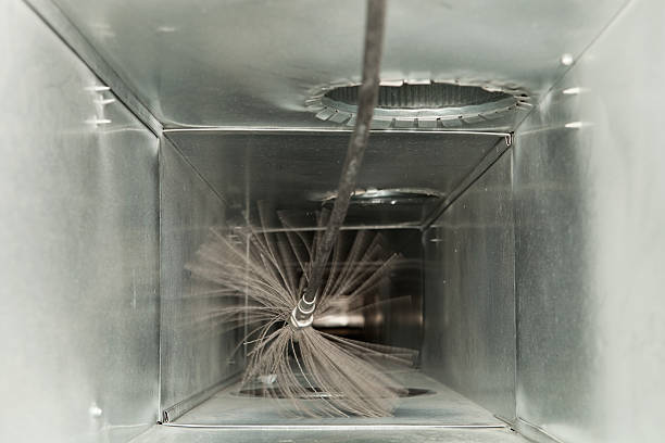 Best Ventilation Cleaning Services  in Buttonwillow, CA